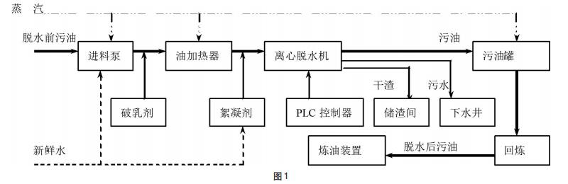 污水處理設(shè)備__全康環(huán)保QKEP