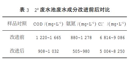 污水處理設(shè)備__全康環(huán)保QKEP