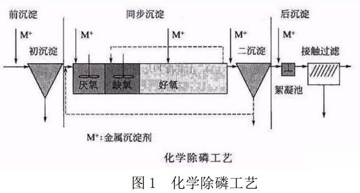 污水處理設(shè)備__全康環(huán)保QKEP