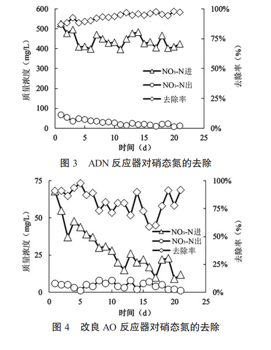 污水處理設(shè)備__全康環(huán)保QKEP