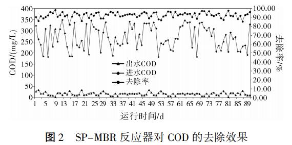 污水處理設備__全康環(huán)保QKEP