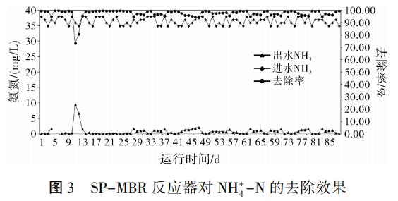 污水處理設備__全康環(huán)保QKEP