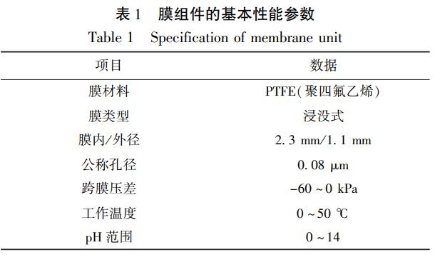 污水處理設備__全康環(huán)保QKEP