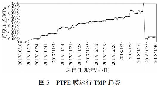 污水處理設備__全康環(huán)保QKEP