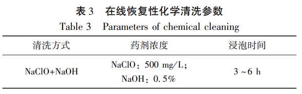 污水處理設備__全康環(huán)保QKEP