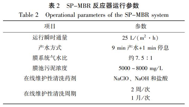 污水處理設備__全康環(huán)保QKEP