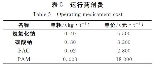 污水處理設(shè)備__全康環(huán)保QKEP