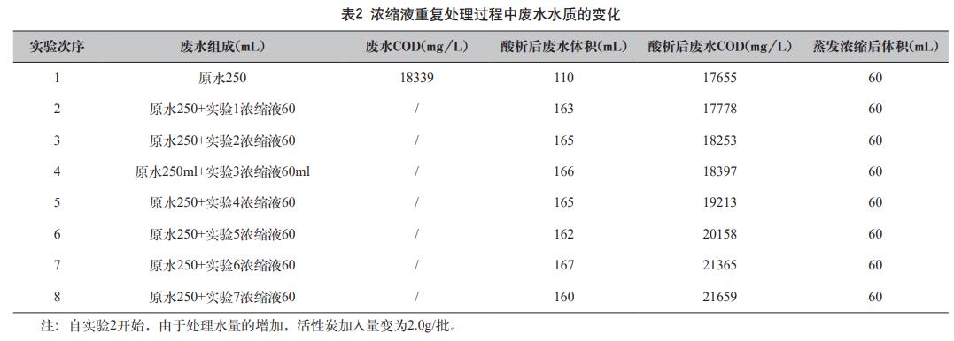 污水處理設備__全康環(huán)保QKEP