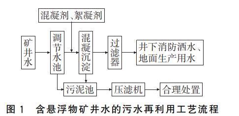 污水處理設(shè)備__全康環(huán)保QKEP