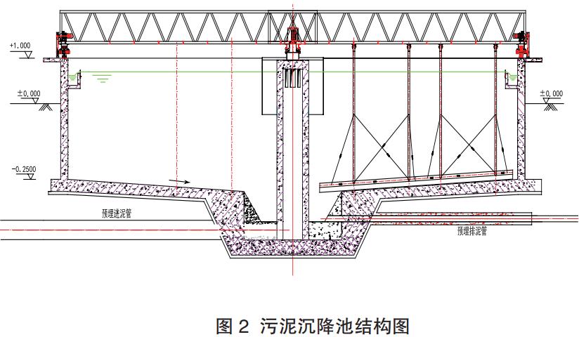 污水處理設(shè)備__全康環(huán)保QKEP