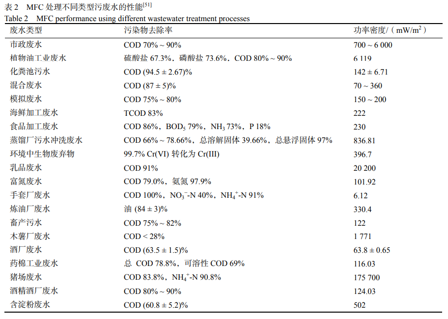 污水處理設(shè)備__全康環(huán)保QKEP