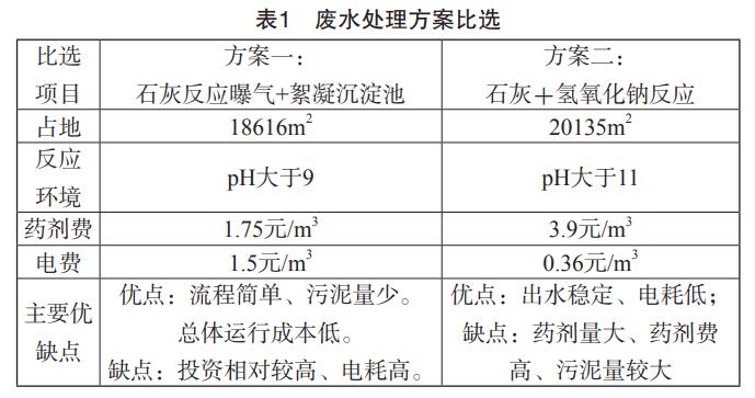 污水處理設(shè)備__全康環(huán)保QKEP