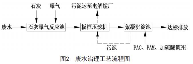 污水處理設(shè)備__全康環(huán)保QKEP