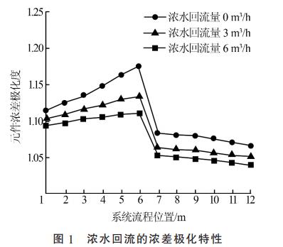 污水處理設(shè)備__全康環(huán)保QKEP