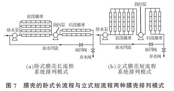 污水處理設(shè)備__全康環(huán)保QKEP