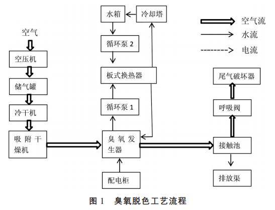 污水處理設(shè)備__全康環(huán)保QKEP