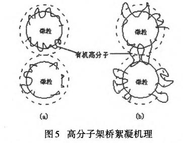 污水處理設(shè)備__全康環(huán)保QKEP