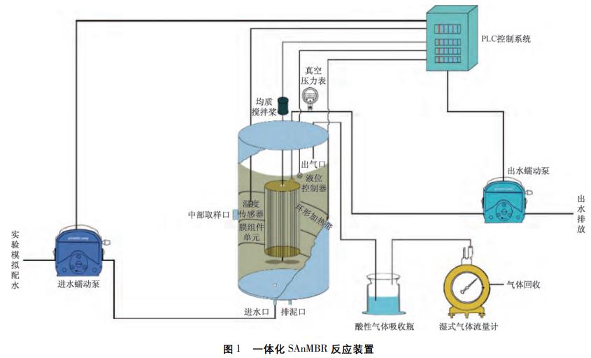 污水處理設(shè)備__全康環(huán)保QKEP