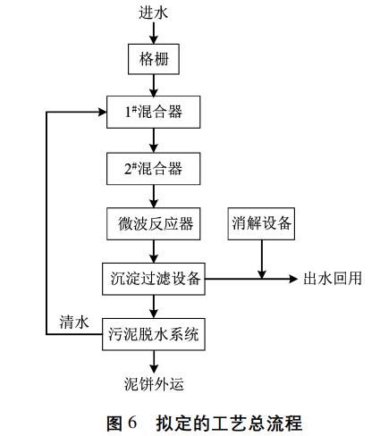 污水處理設(shè)備__全康環(huán)保QKEP