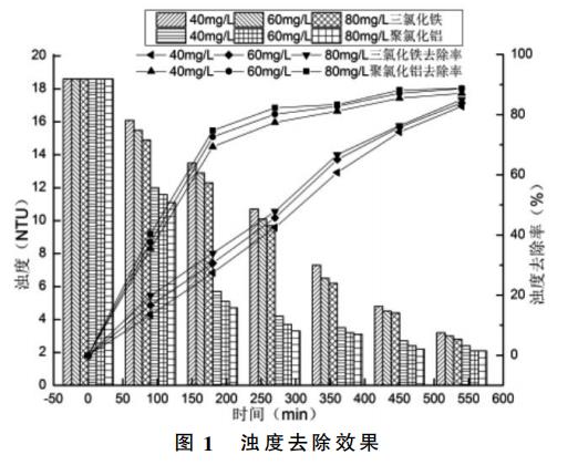 污水處理設(shè)備__全康環(huán)保QKEP