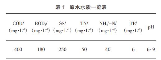 污水處理設(shè)備__全康環(huán)保QKEP