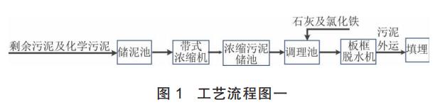 污水處理設(shè)備__全康環(huán)保QKEP