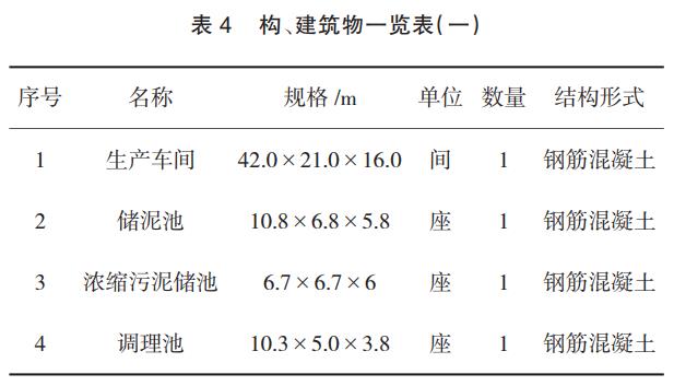 污水處理設(shè)備__全康環(huán)保QKEP