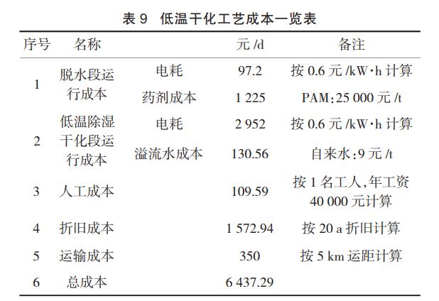 污水處理設(shè)備__全康環(huán)保QKEP