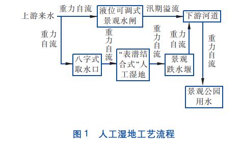 污水處理設(shè)備__全康環(huán)保QKEP