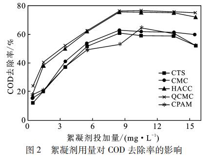 污水處理設(shè)備__全康環(huán)保QKEP