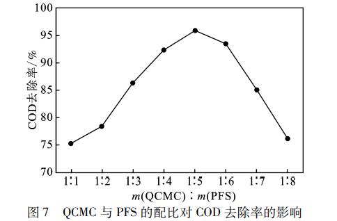 污水處理設(shè)備__全康環(huán)保QKEP