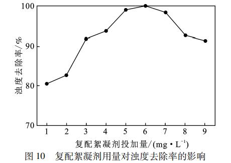 污水處理設(shè)備__全康環(huán)保QKEP