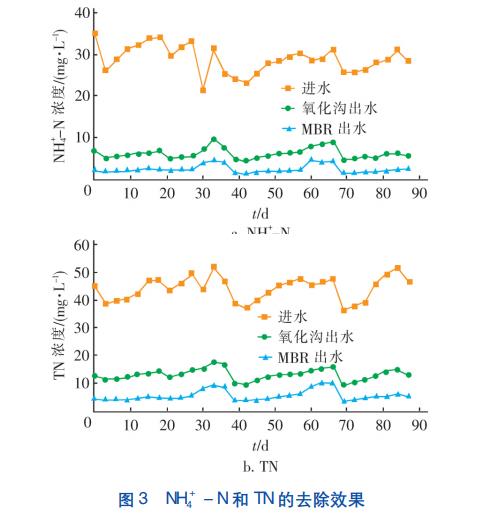 污水處理設(shè)備__全康環(huán)保QKEP