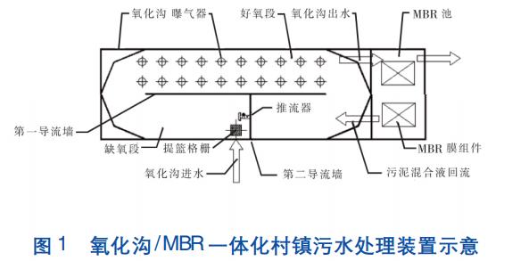 污水處理設(shè)備__全康環(huán)保QKEP