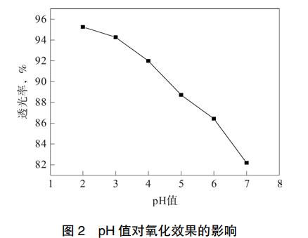 污水處理設(shè)備__全康環(huán)保QKEP