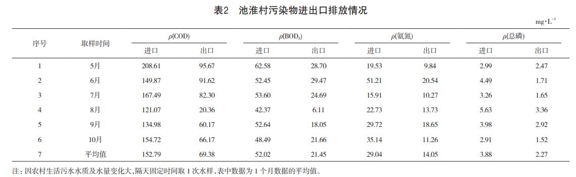 污水處理設(shè)備__全康環(huán)保QKEP