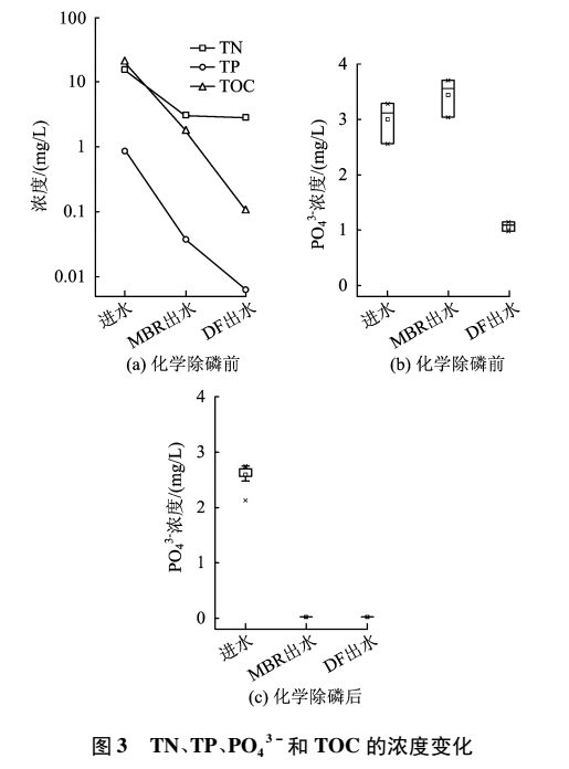 污水處理設(shè)備__全康環(huán)保QKEP