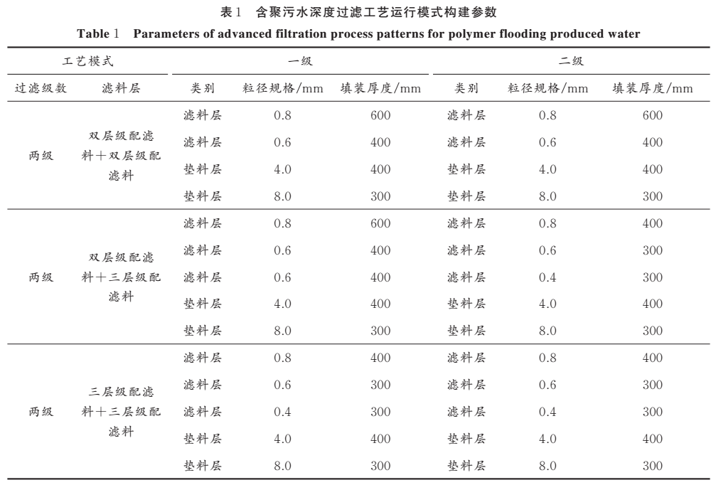 污水處理設(shè)備__全康環(huán)保QKEP