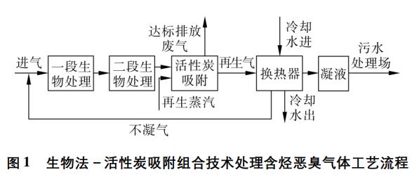 污水處理設(shè)備__全康環(huán)保QKEP