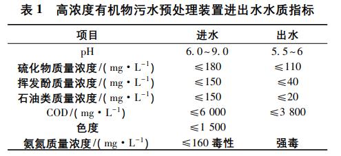 污水處理設(shè)備__全康環(huán)保QKEP