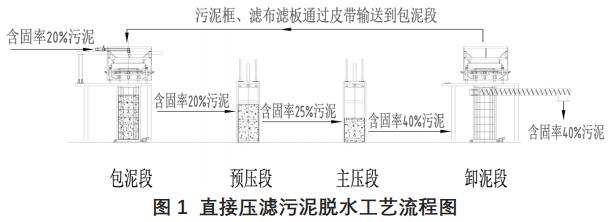 污水處理設(shè)備__全康環(huán)保QKEP