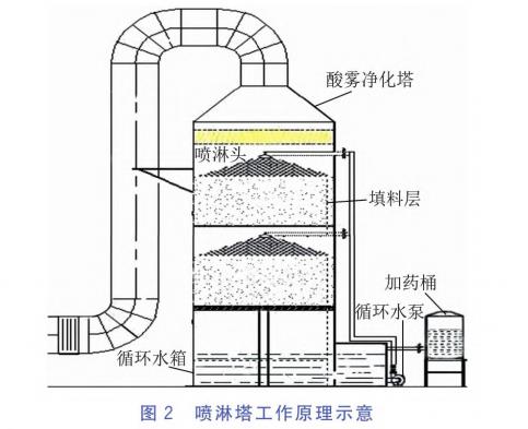 污水處理設(shè)備__全康環(huán)保QKEP