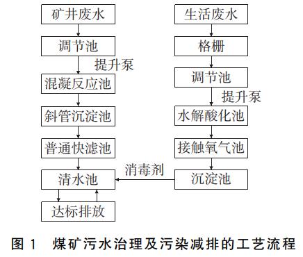 污水處理設(shè)備__全康環(huán)保QKEP