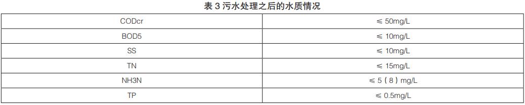 污水處理設(shè)備__全康環(huán)保QKEP