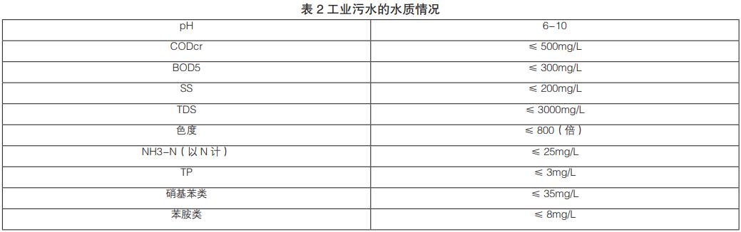 污水處理設(shè)備__全康環(huán)保QKEP