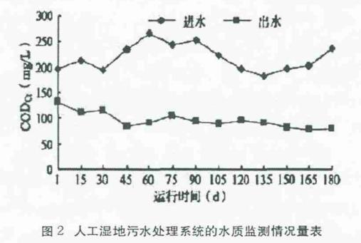 污水處理設備__全康環(huán)保QKEP