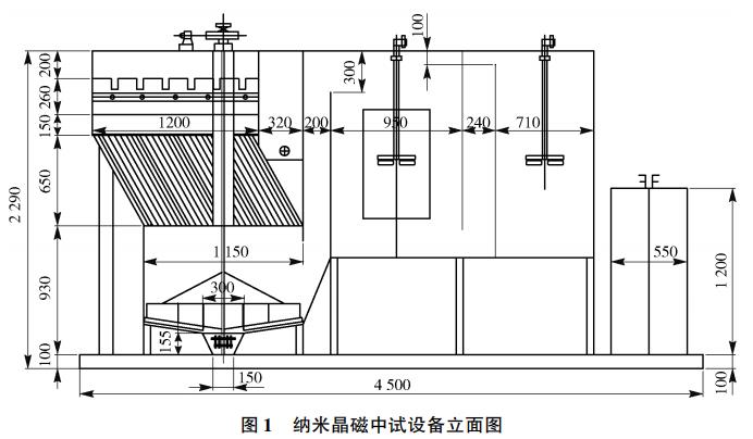 污水處理設備__全康環(huán)保QKEP