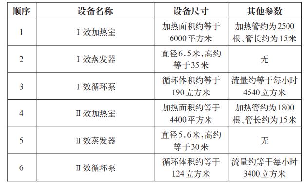 污水處理設備__全康環(huán)保QKEP