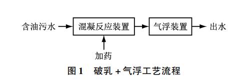 污水處理設(shè)備__全康環(huán)保QKEP