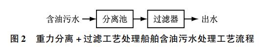 污水處理設(shè)備__全康環(huán)保QKEP